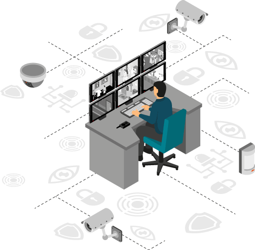 Video Surveillance & Monitoring